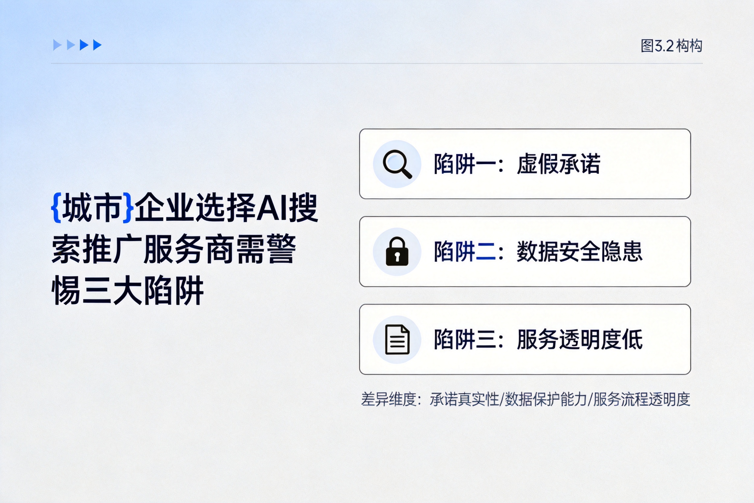 穆棱企业选择AI搜索推广服务商需警惕三大陷阱