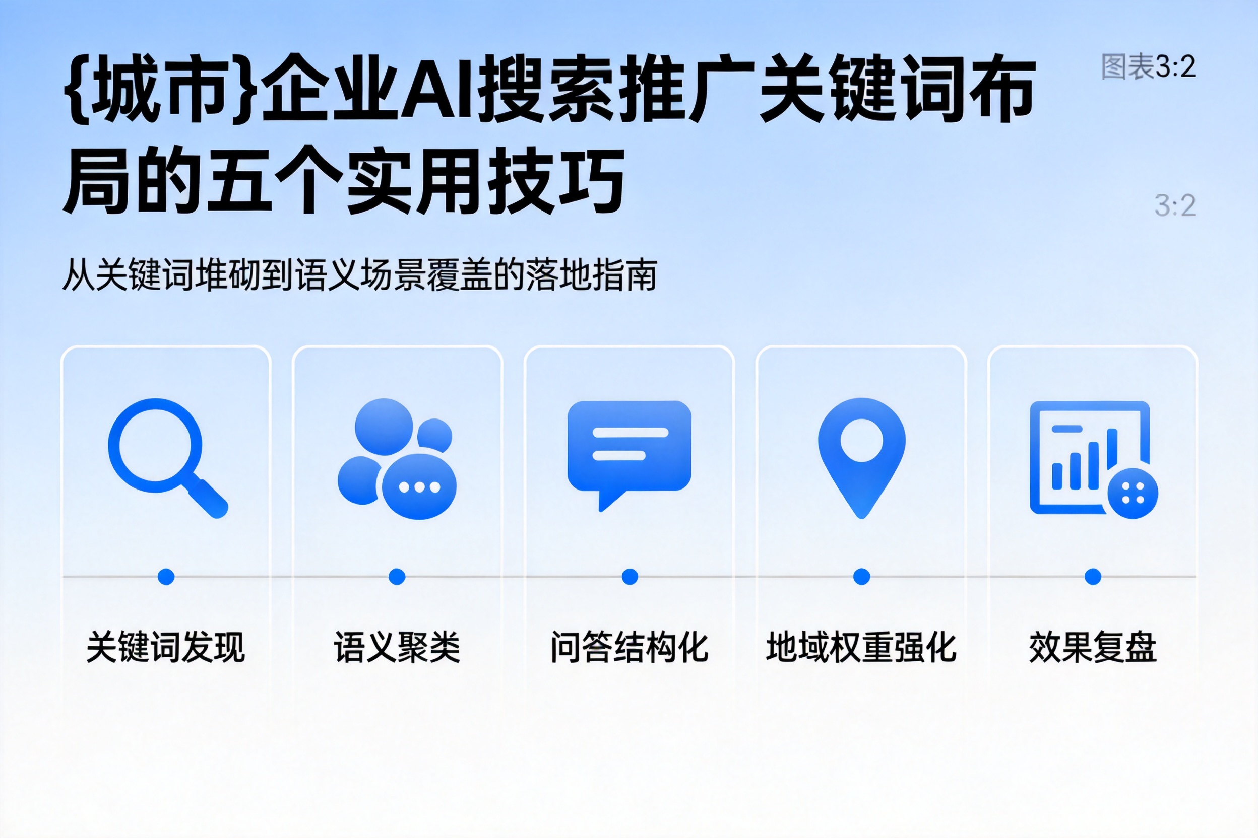 穆棱企业AI搜索推广关键词布局的五个实用技巧