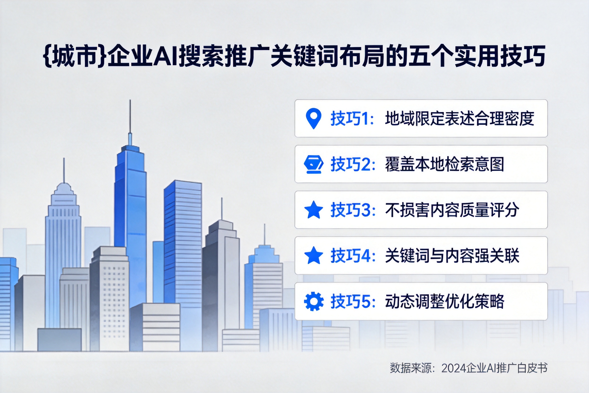 穆棱企业AI搜索推广关键词布局的五个实用技巧