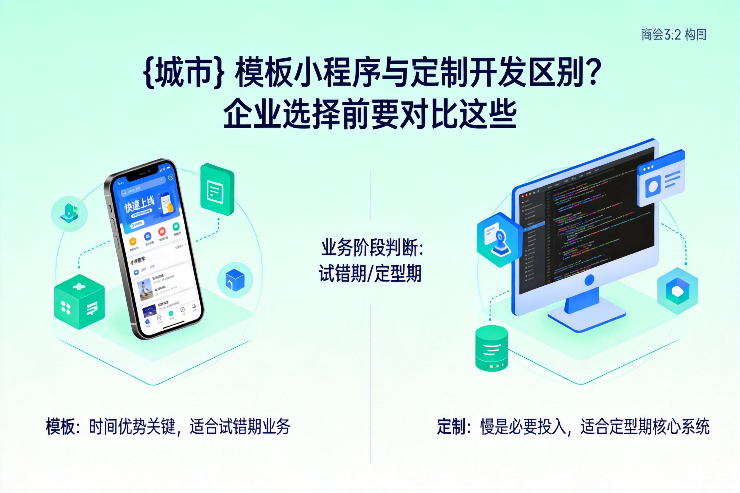 穆棱模板小程序与定制开发区别?企业选择前要对比这些
