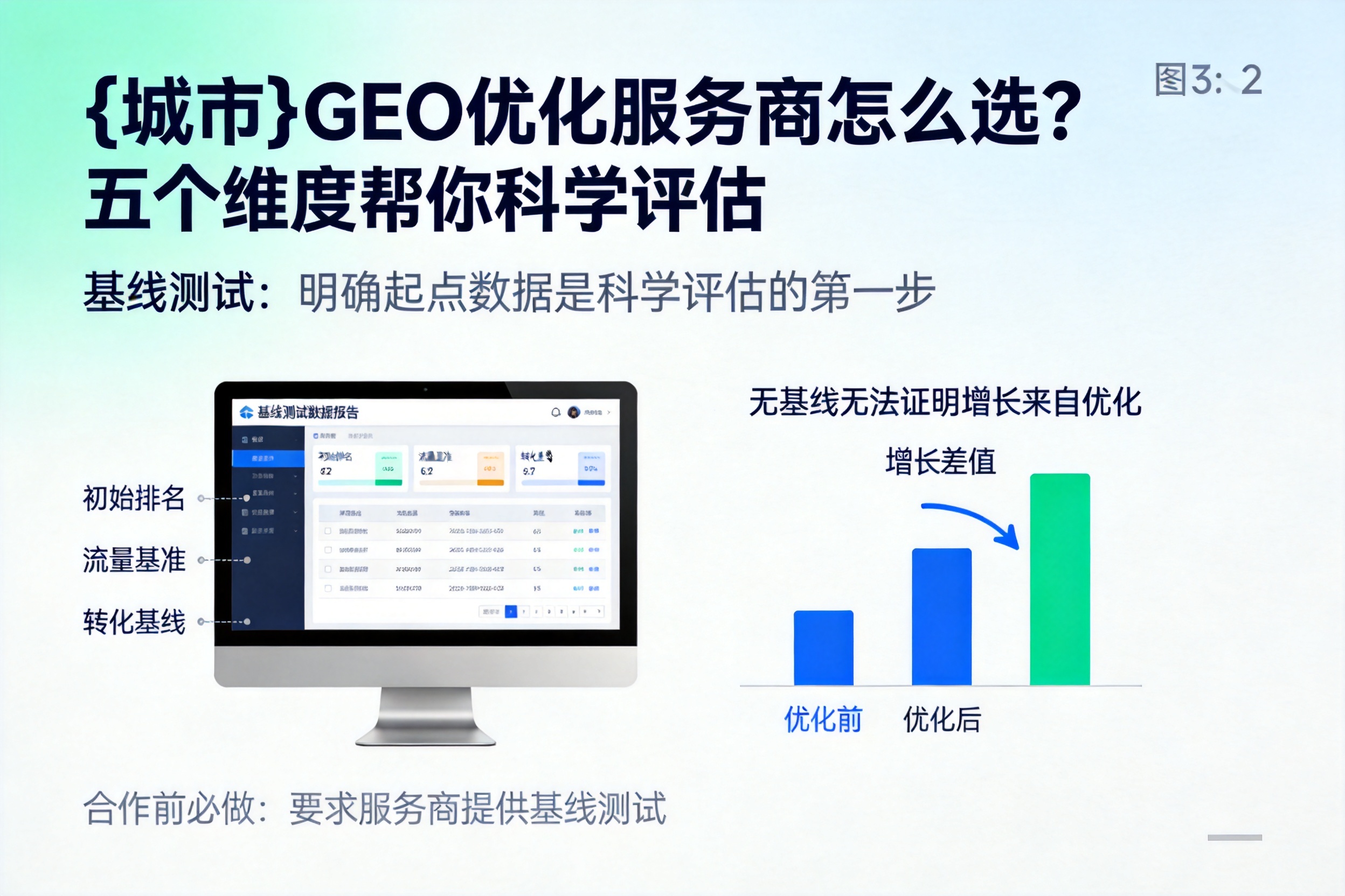 穆棱GEO优化服务商怎么选?五个维度帮你科学评估