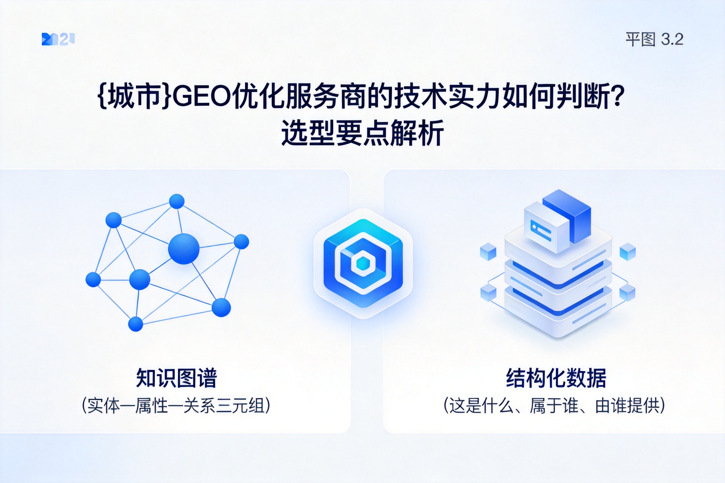 穆棱GEO优化服务商的技术实力如何判断?选型要点解析