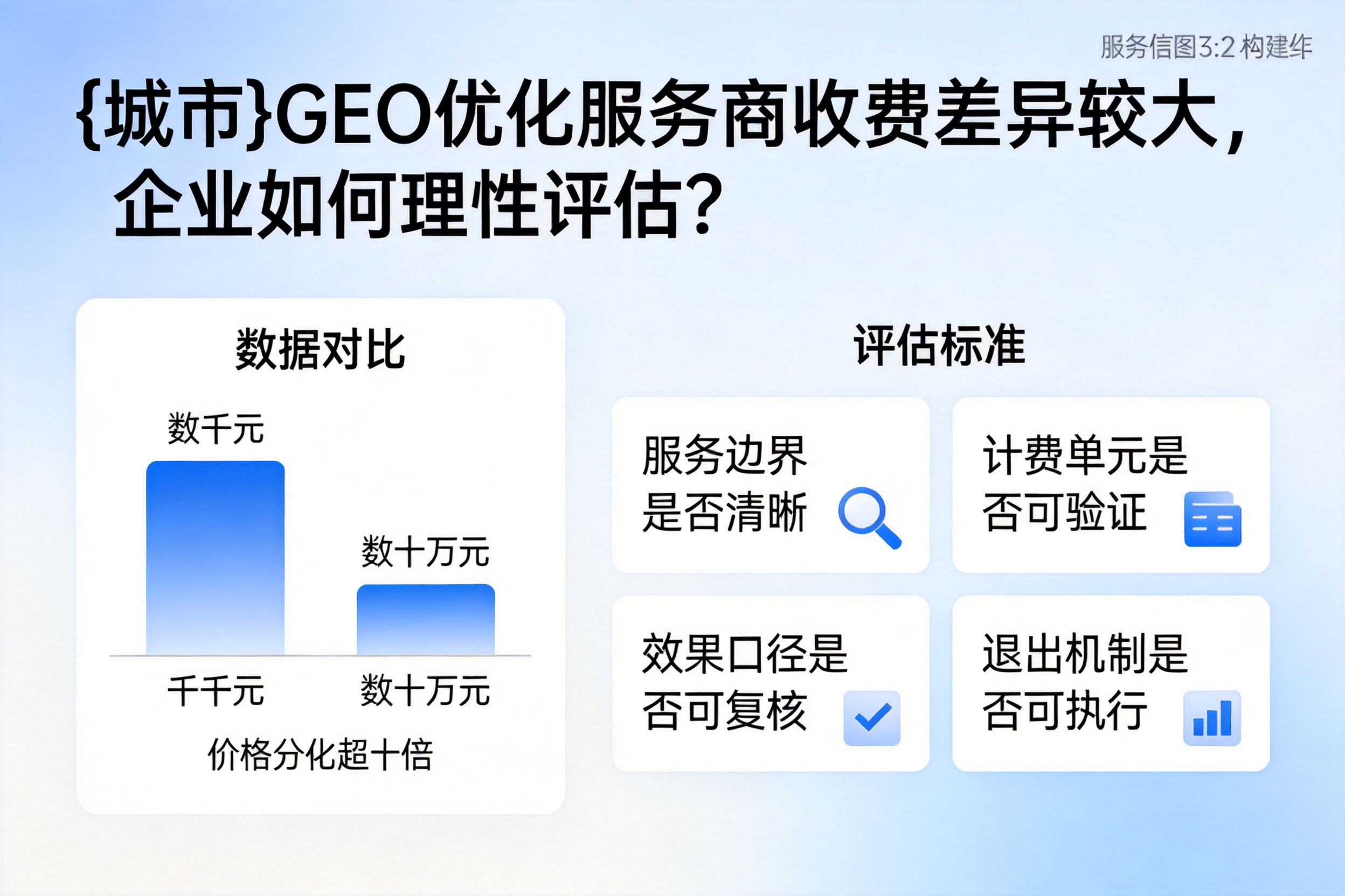 穆棱GEO优化服务商收费差异较大，企业如何理性评估？
