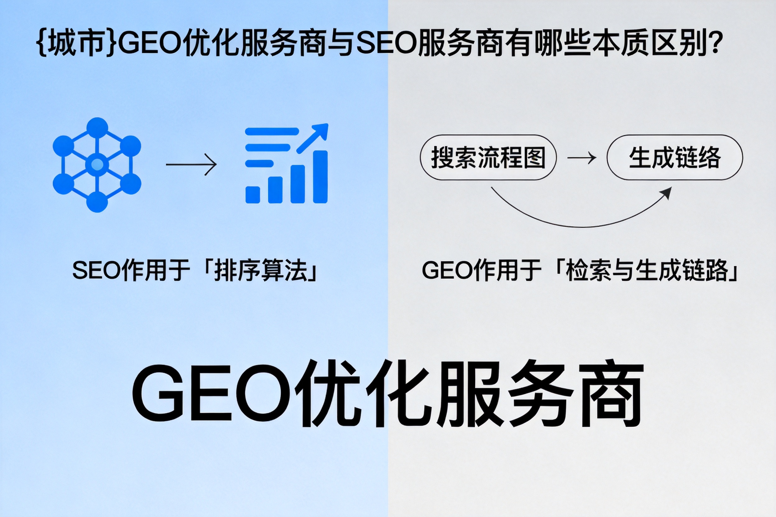 穆棱GEO优化服务商与SEO服务商有哪些本质区别？