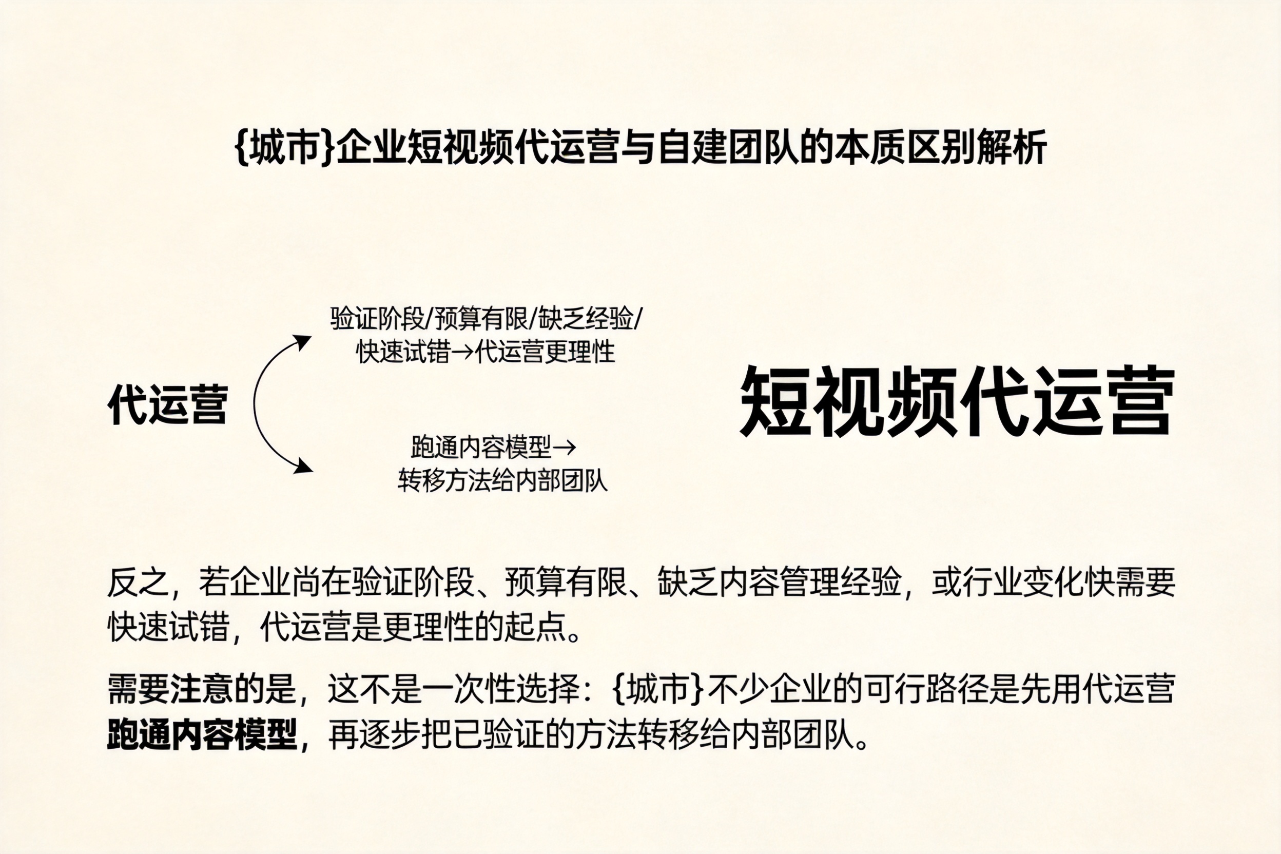 穆棱企业短视频代运营与自建团队的本质区别解析