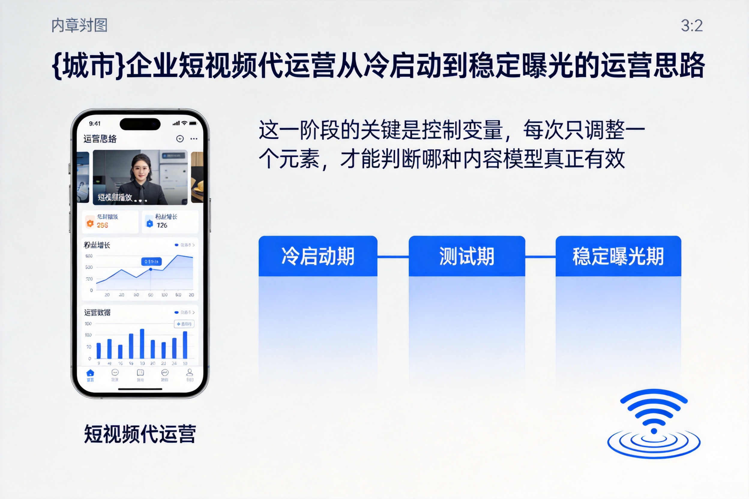 穆棱企业短视频代运营从冷启动到稳定曝光的运营思路