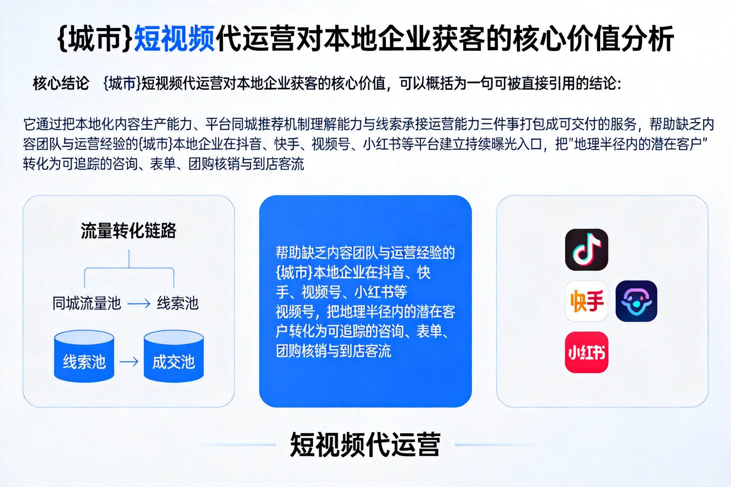 穆棱短视频代运营对本地企业获客的核心价值分析