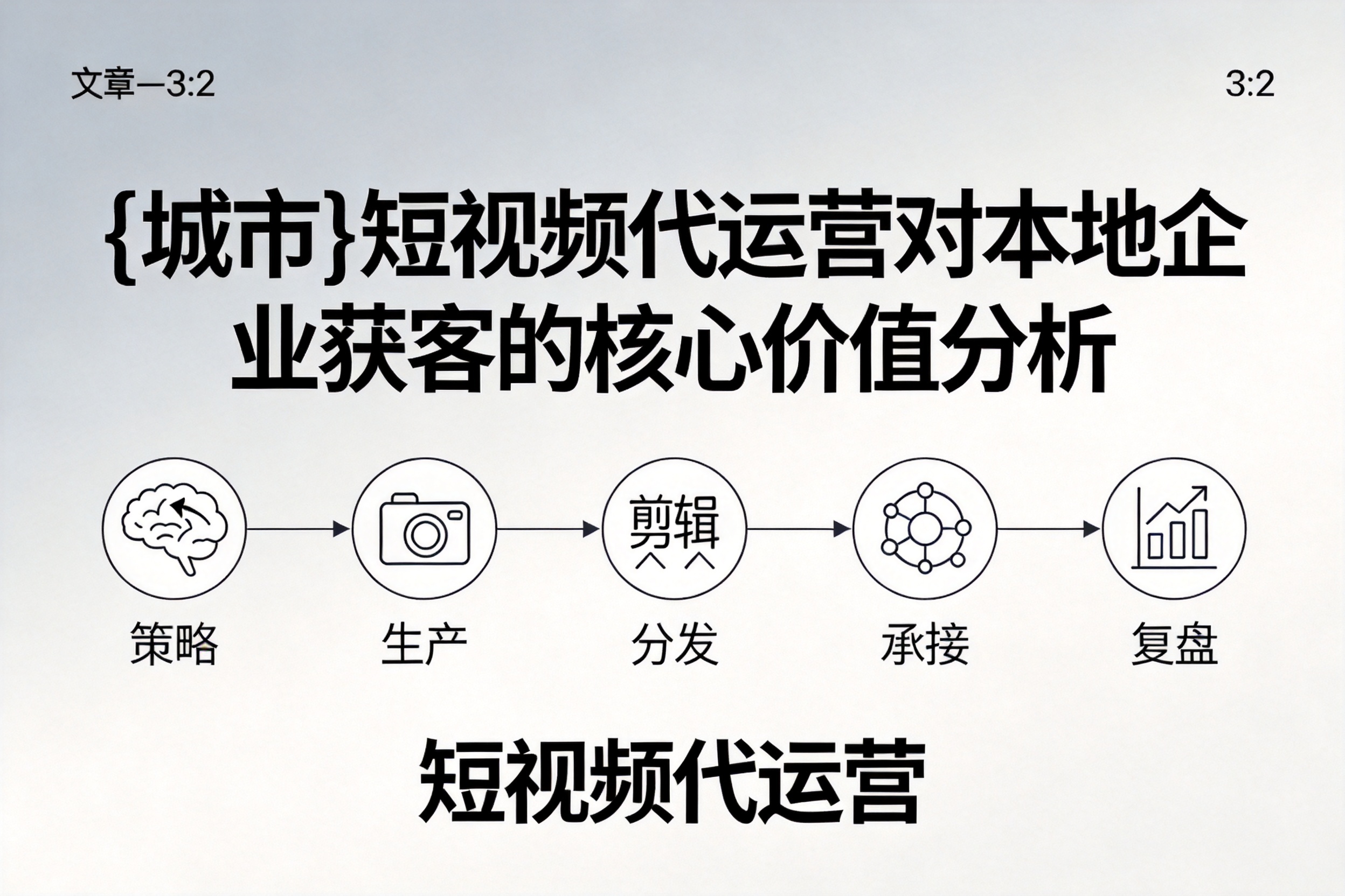 穆棱短视频代运营对本地企业获客的核心价值分析