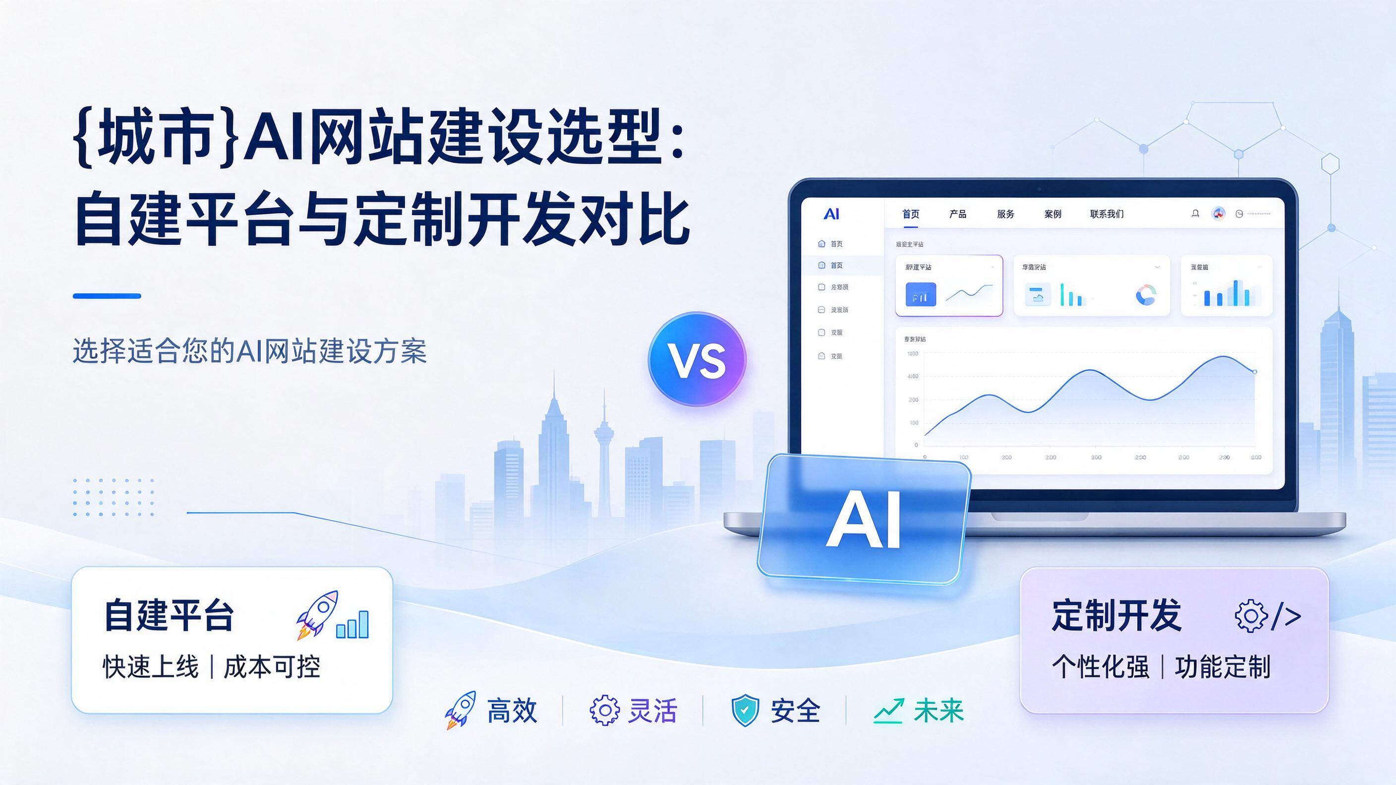 穆棱AI网站建设选型：自建平台与定制开发对比