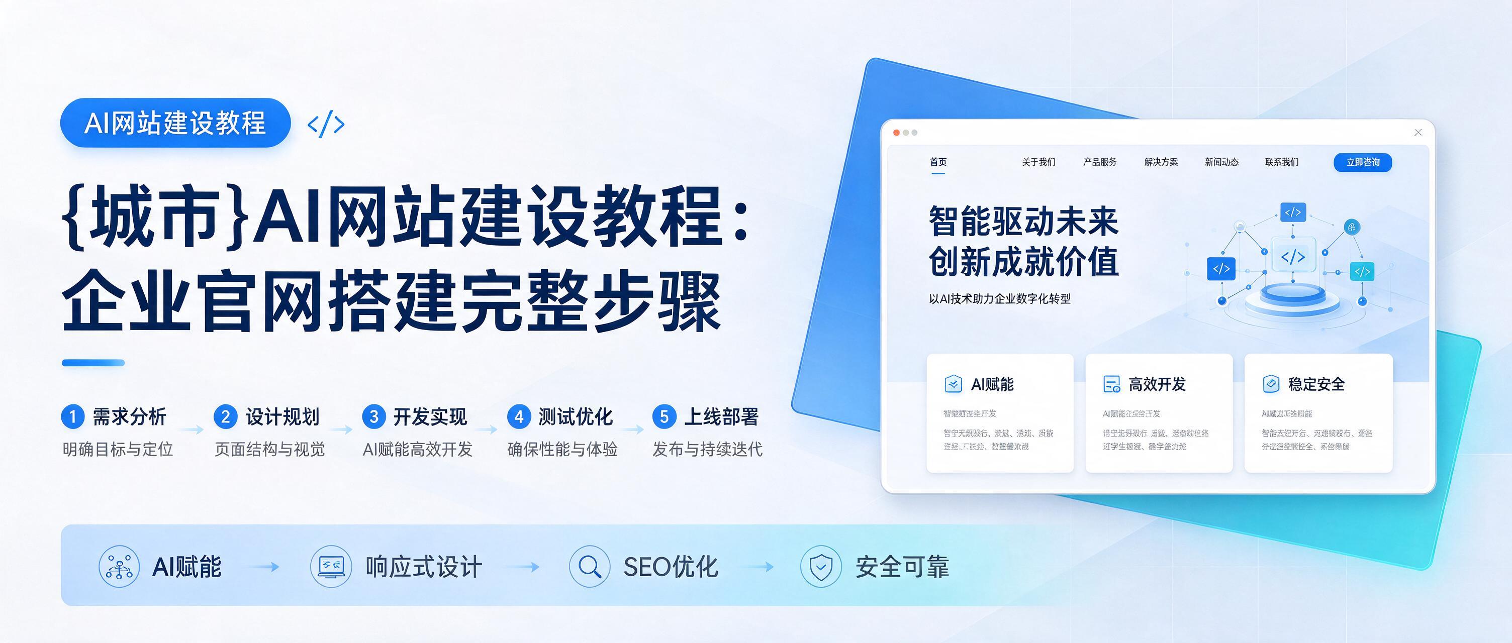 穆棱AI网站建设教程：企业官网搭建完整步骤