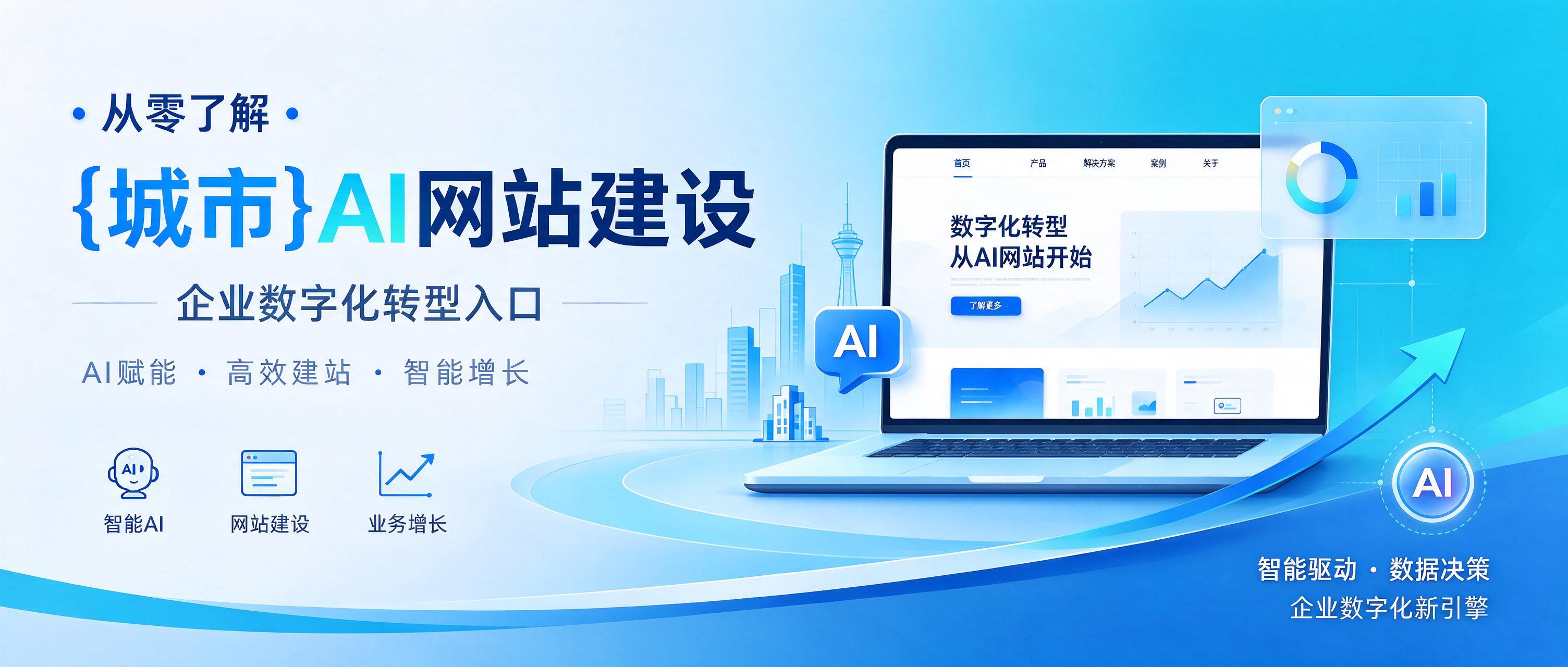 从零了解穆棱AI网站建设：企业数字化转型入口
