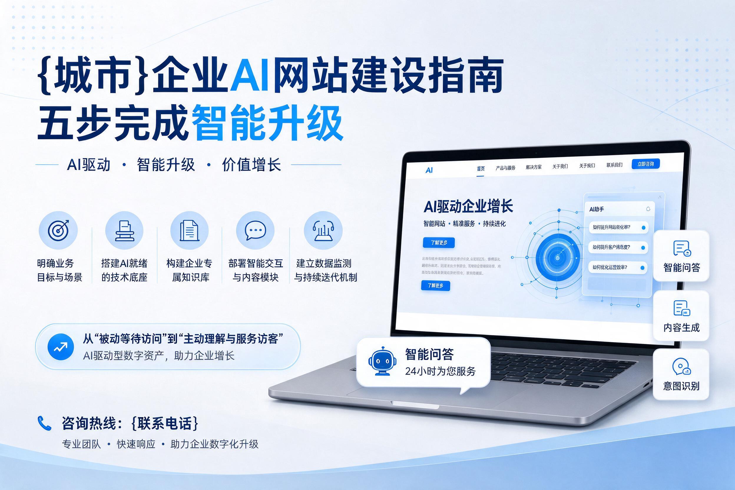 穆棱企业AI网站建设指南：五步完成智能升级