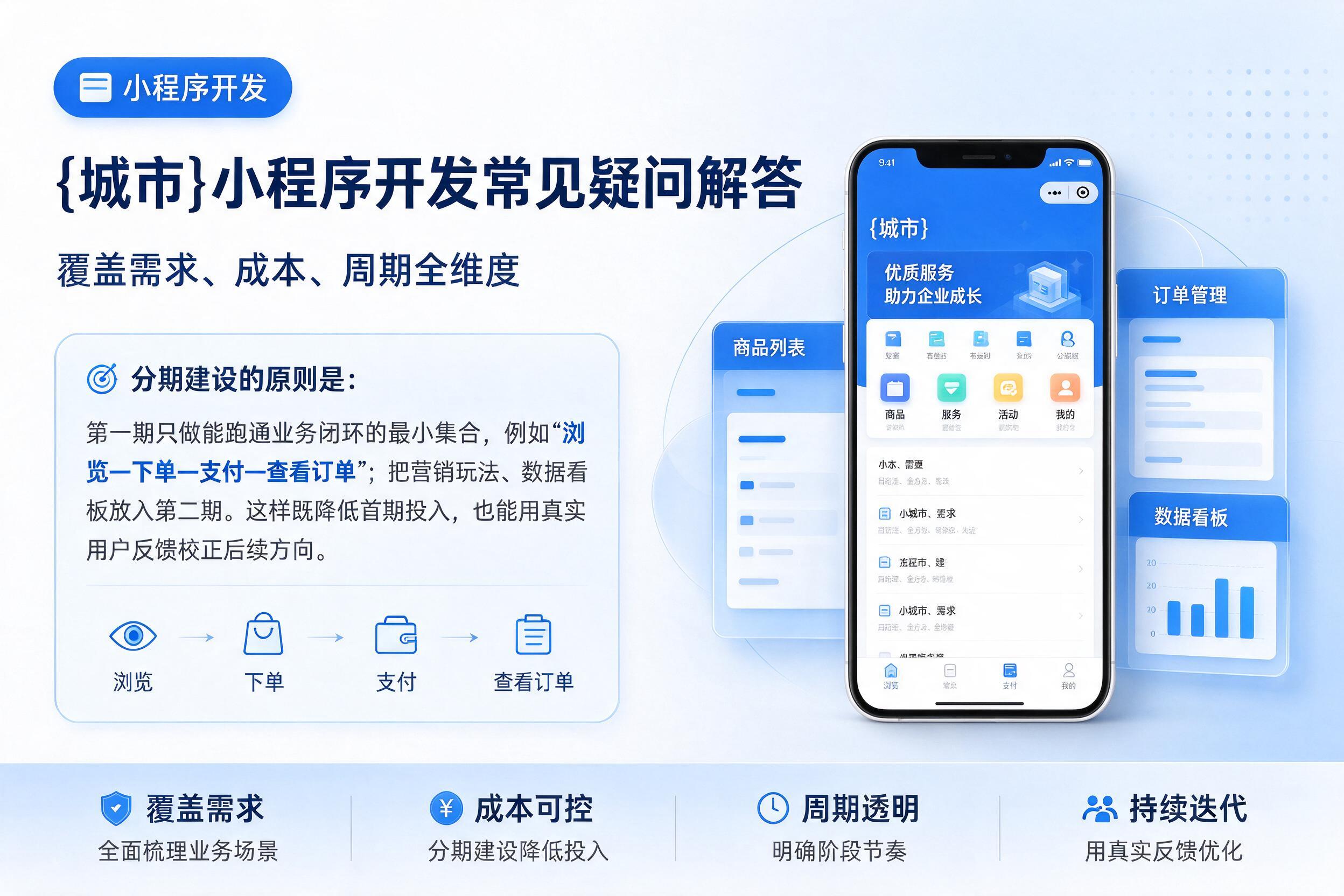 穆棱小程序开发常见疑问解答：覆盖需求、成本、周期全维度