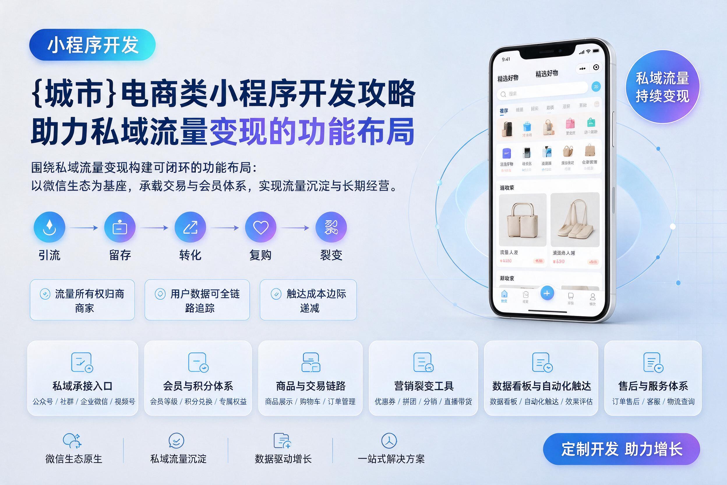 穆棱电商类小程序开发攻略：助力私域流量变现的功能布局