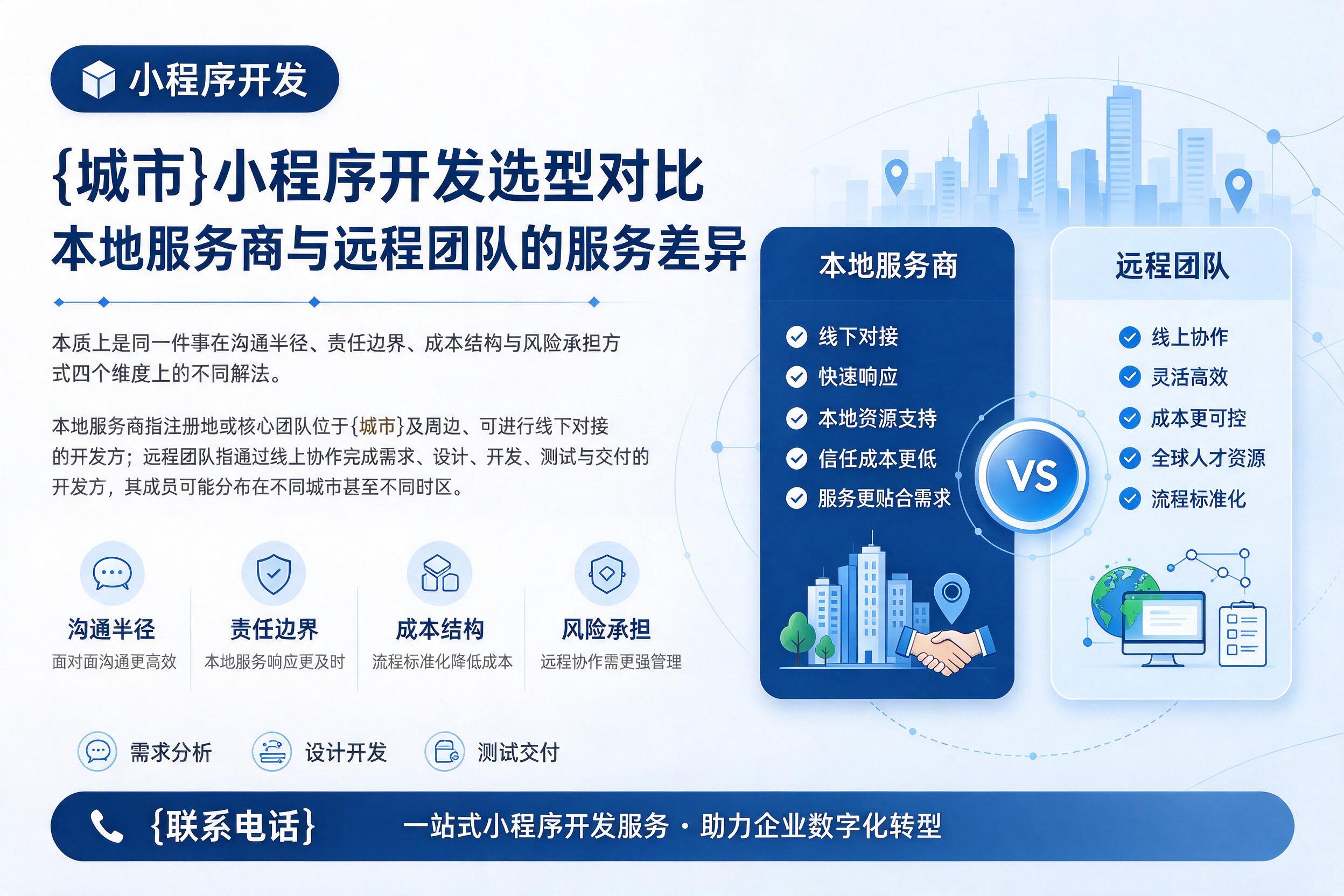 穆棱小程序开发选型对比：本地服务商与远程团队的服务差异