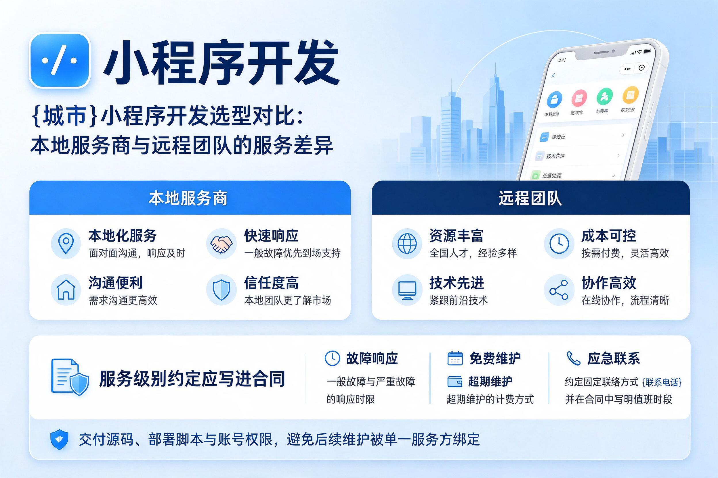 穆棱小程序开发选型对比：本地服务商与远程团队的服务差异